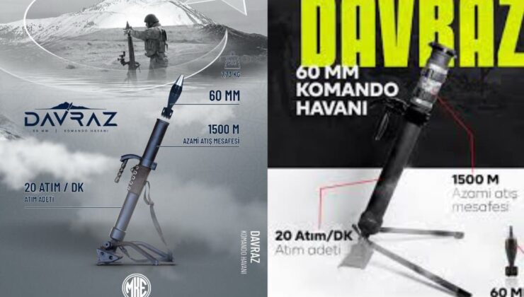 Milli Savunma Sanayisinde Isparta’nın Gururu: “Davraz” Havanı Türkiye’ye Katkı Sağlıyor